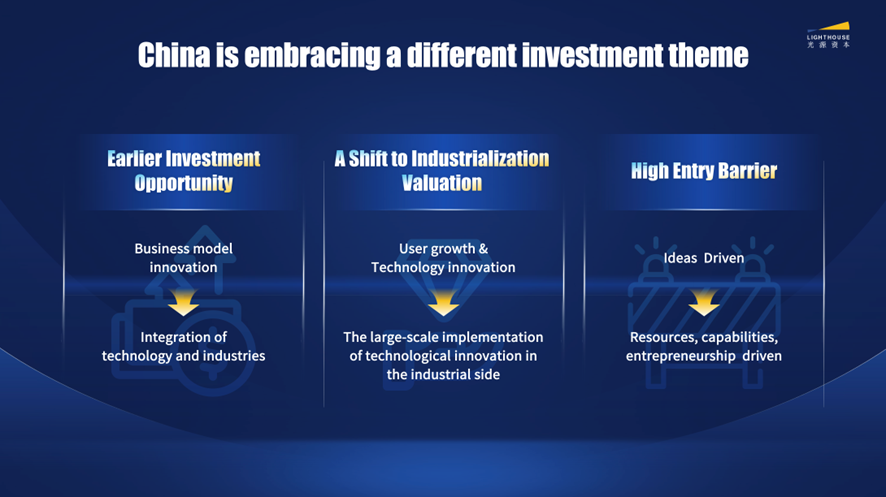 光源資本鄭烜樂 抓住中國市場(chǎng)的下一個(gè)十年，投行需要能力轉(zhuǎn)型丨光源觀點(diǎn)